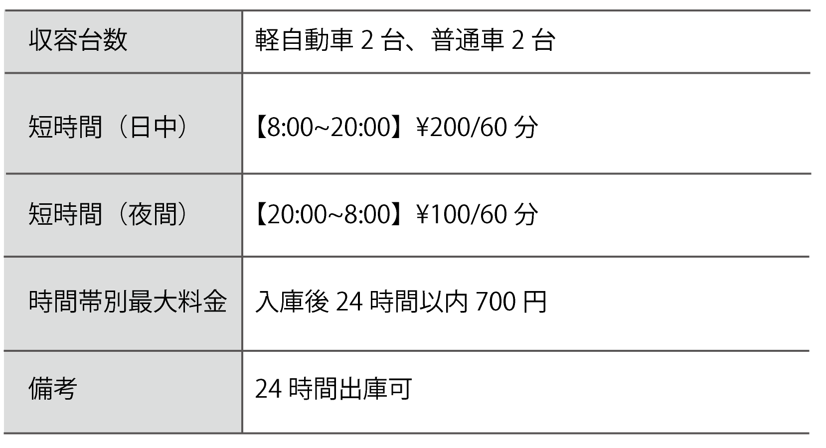 ブーブーパーク桂駅西第2概要