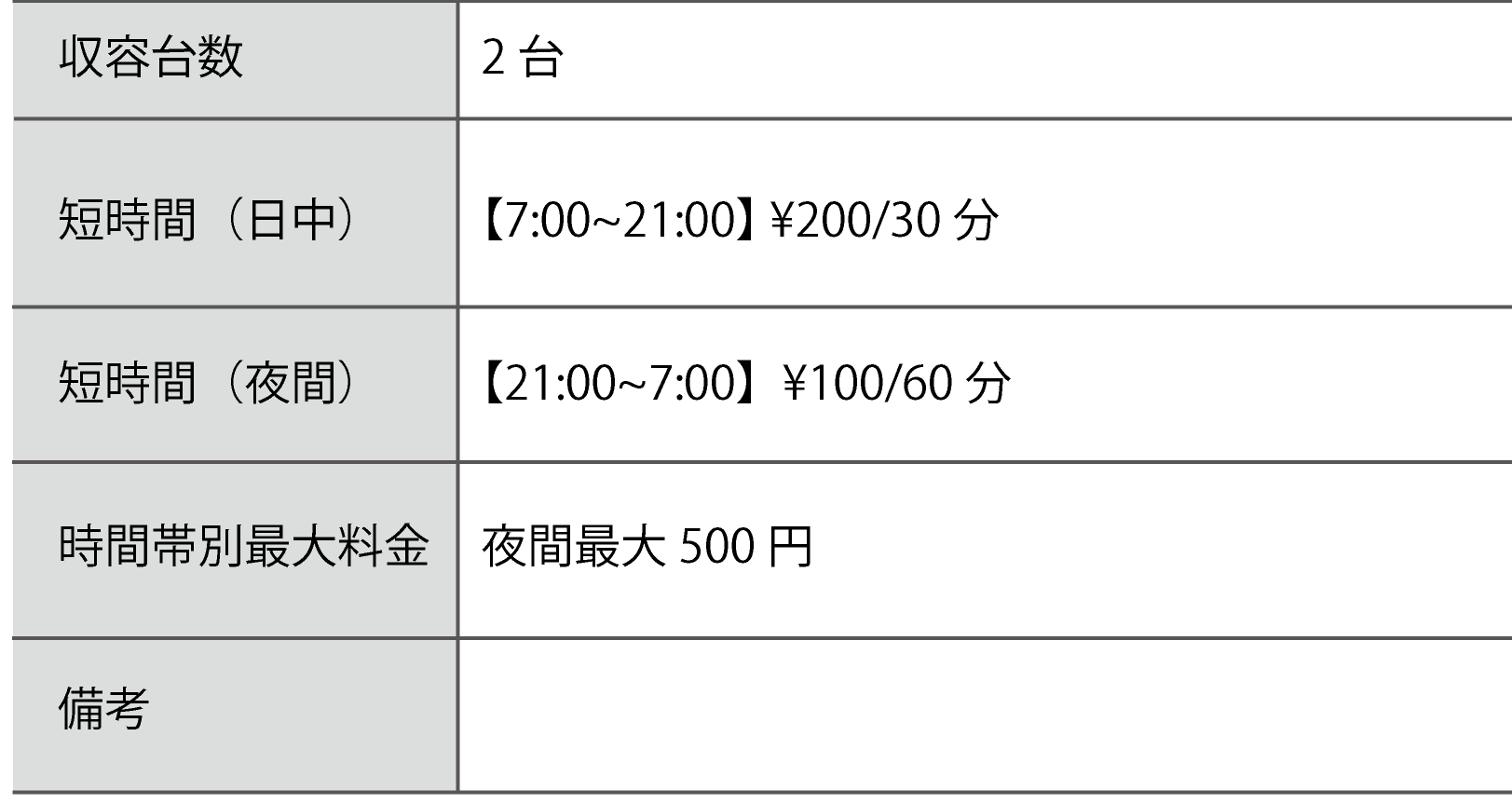 Choeiパーくん桂駅前概要