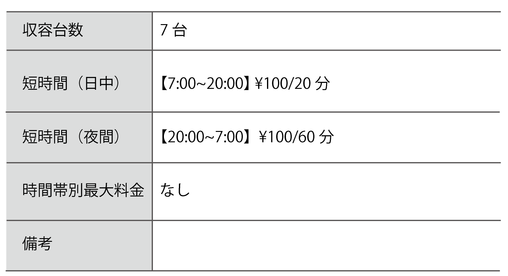 桂西口パーキング概要