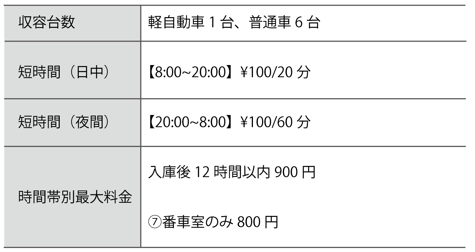 キョウテク桂西口パーキング概要