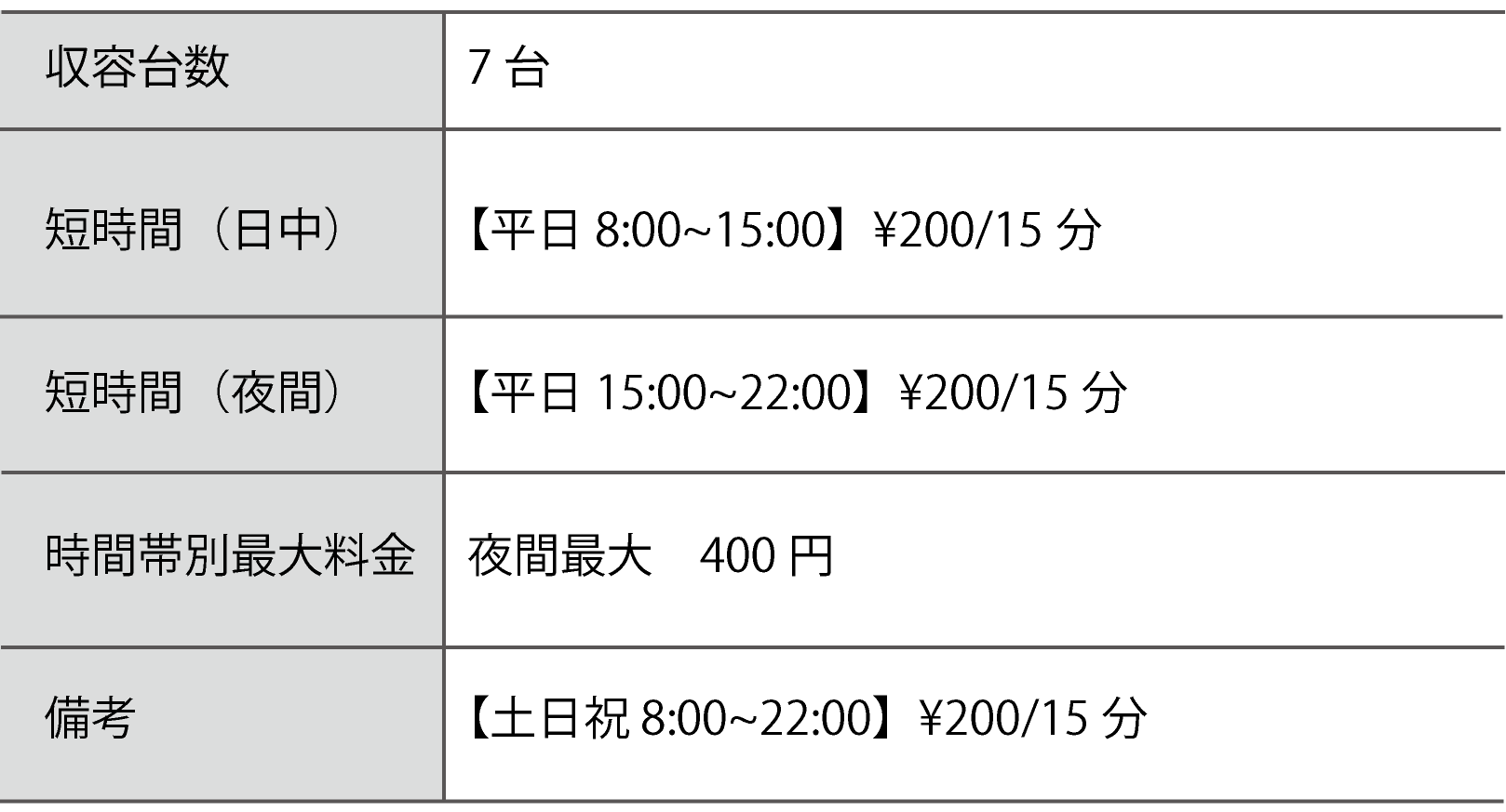 エコロパーク桂駅前第1概要